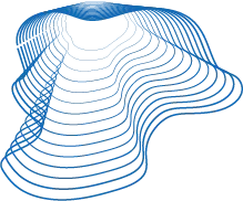 Abstract blauw icoon met golvende lijnen die samen een dynamische, stromingsachtige vorm creëren met enkele witte openingen in het midden.