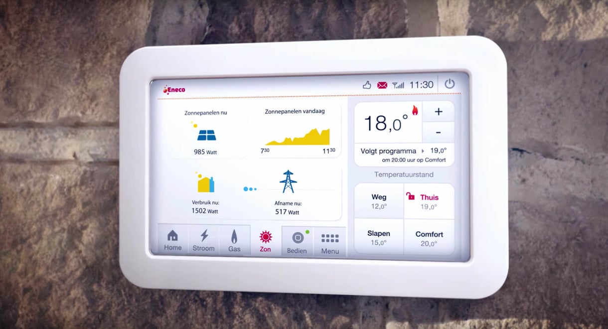 Dashboard thermometer met data over zonnepanelen en energieverbruik.
