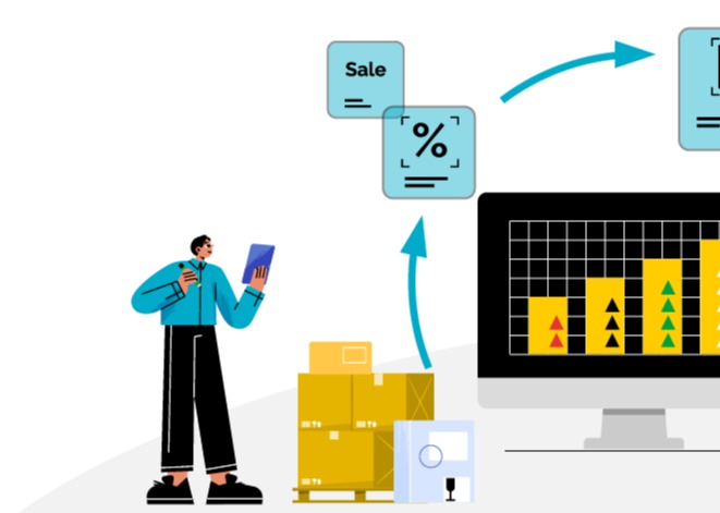 illustratie dynamics in groothandel & distibutie