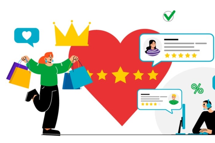 1691506446-mbs_illu_dynamics-in-groothandel-klant-is-koning