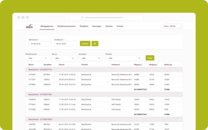 Attero-OutSystems-Weeggegevens