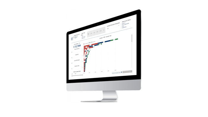 Beeldscherm met dashboard
