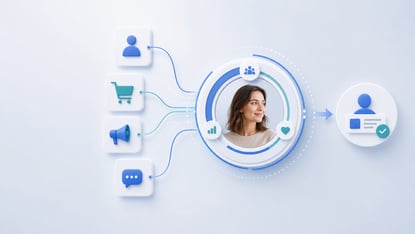 Data cloud verbonden data