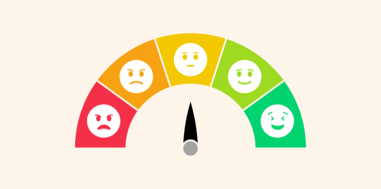 Tevredenheidsmeter met emoji's van boos tot blij.