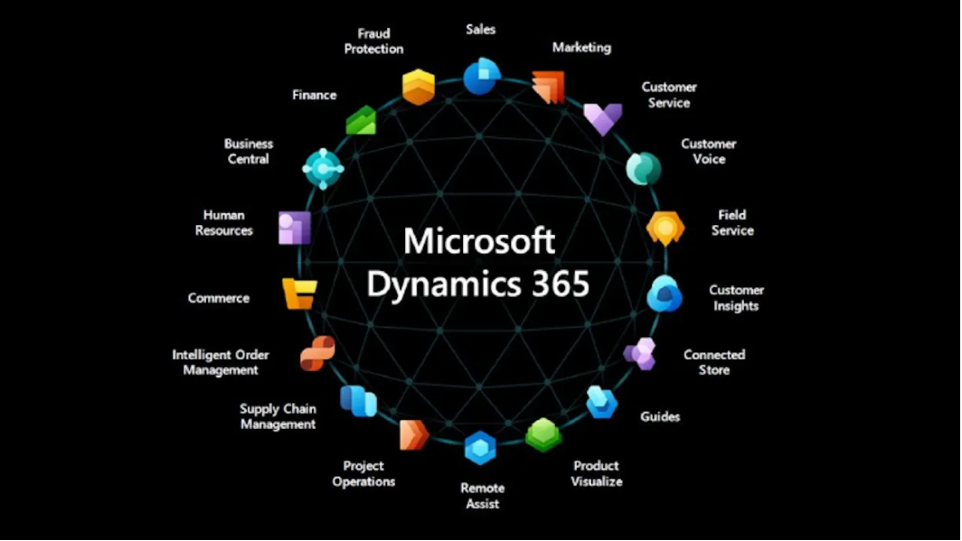 Microsoft Platform illustratie