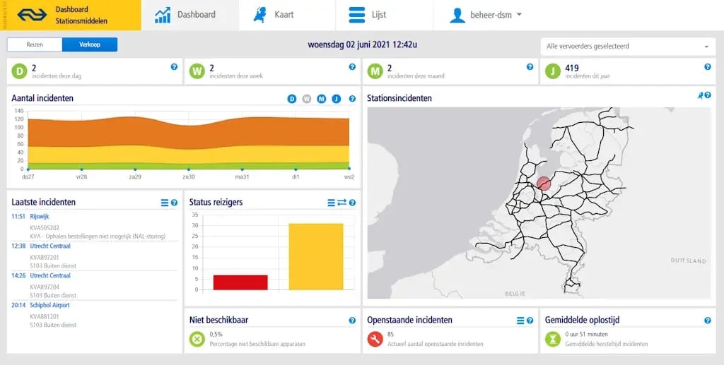 NS-First8 Kaar Nederland
