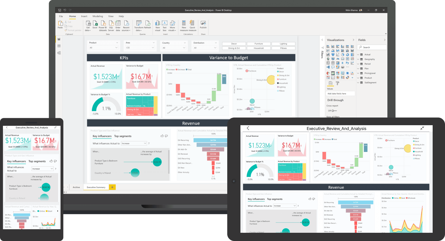Dashboards 